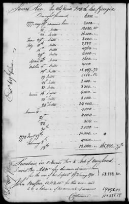 Thumbnail for Miscellaneous Volumes > 101 - Record of Accounts of the Commissioner for Settling the Accounts of the Quartermaster General's Department. May 1786-Mar 1789 and Apr 1790