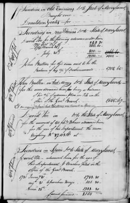 Thumbnail for Miscellaneous Volumes > 101 - Record of Accounts of the Commissioner for Settling the Accounts of the Quartermaster General's Department. May 1786-Mar 1789 and Apr 1790