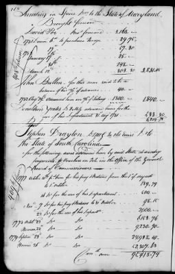 Thumbnail for Miscellaneous Volumes > 101 - Record of Accounts of the Commissioner for Settling the Accounts of the Quartermaster General's Department. May 1786-Mar 1789 and Apr 1790