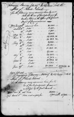 Thumbnail for Miscellaneous Volumes > 101 - Record of Accounts of the Commissioner for Settling the Accounts of the Quartermaster General's Department. May 1786-Mar 1789 and Apr 1790