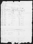 Thumbnail for 1 - List of Connecticut Troops. 1776-1783 - Page 9