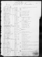 Thumbnail for 1 - List of Connecticut Troops. 1776-1783 - Page 99