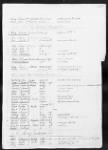 Thumbnail for 3 - List of Massachusetts Troops. 1776-1780 - Page 214