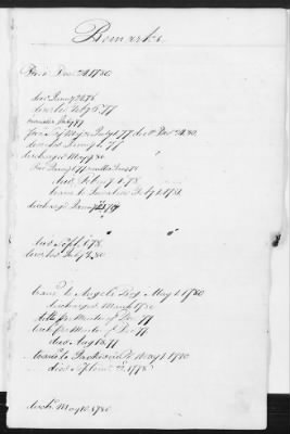 Thumbnail for Officers and Enlisted Men > 8 - List of Rhode Island Troops. 1776-1783