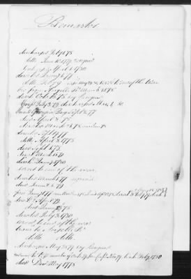 Officers and Enlisted Men > 8 - List of Rhode Island Troops. 1776-1783