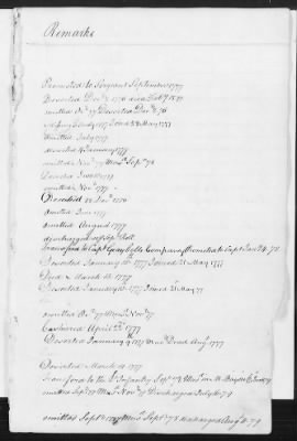 Officers and Enlisted Men > 8 - List of Rhode Island Troops. 1776-1783