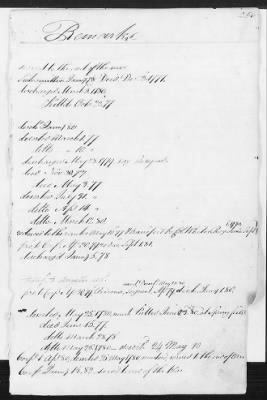 Officers and Enlisted Men > 8 - List of Rhode Island Troops. 1776-1783