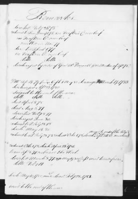 Officers and Enlisted Men > 8 - List of Rhode Island Troops. 1776-1783