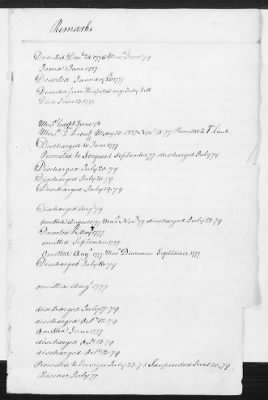 Officers and Enlisted Men > 8 - List of Rhode Island Troops. 1776-1783