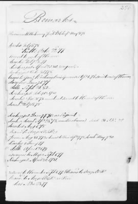 Officers and Enlisted Men > 8 - List of Rhode Island Troops. 1776-1783