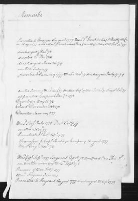 Officers and Enlisted Men > 8 - List of Rhode Island Troops. 1776-1783