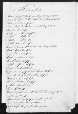 Officers and Enlisted Men > 8 - List of Rhode Island Troops. 1776-1783