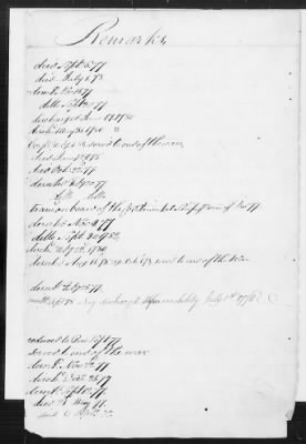 Officers and Enlisted Men > 8 - List of Rhode Island Troops. 1776-1783