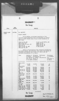 Thumbnail for 2 - Miscellaneous File > 408 - Cables - In Log, ETOUSA (Gen Lee), Feb 11-20, 1945