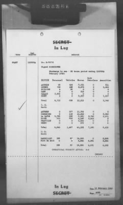 2 - Miscellaneous File > 408 - Cables - In Log, ETOUSA (Gen Lee), Feb 11-20, 1945