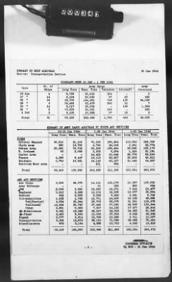 Thumbnail for 2 - Miscellaneous File > 424 - Statistical Summary, SOS, ETOUSA, January 1943