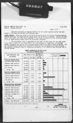 Thumbnail for 2 - Miscellaneous File > 424 - Statistical Summary, SOS, ETOUSA, January 1943