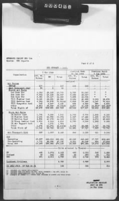 Thumbnail for 2 - Miscellaneous File > 425 - Statistical Summary, SOS, ETO and Progress Report, SGS, ETO, February 1944