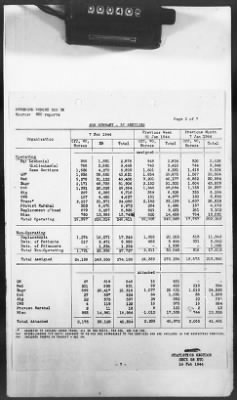 Thumbnail for 2 - Miscellaneous File > 425 - Statistical Summary, SOS, ETO and Progress Report, SGS, ETO, February 1944