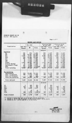 Thumbnail for 2 - Miscellaneous File > 425 - Statistical Summary, SOS, ETO and Progress Report, SGS, ETO, February 1944