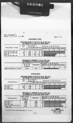 Thumbnail for 2 - Miscellaneous File > 425 - Statistical Summary, SOS, ETO and Progress Report, SGS, ETO, February 1944