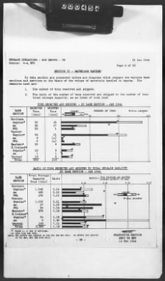 Thumbnail for 2 - Miscellaneous File > 425 - Statistical Summary, SOS, ETO and Progress Report, SGS, ETO, February 1944