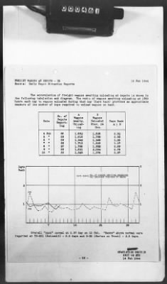 2 - Miscellaneous File > 425 - Statistical Summary, SOS, ETO and Progress Report, SGS, ETO, February 1944