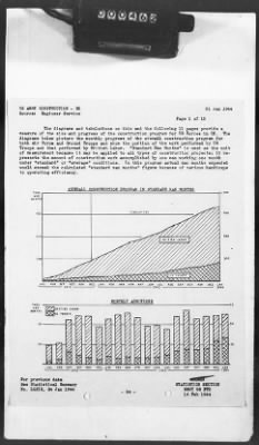 2 - Miscellaneous File > 425 - Statistical Summary, SOS, ETO and Progress Report, SGS, ETO, February 1944