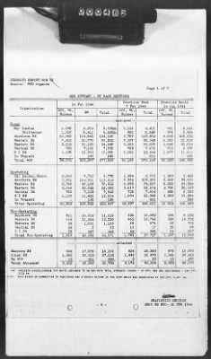 2 - Miscellaneous File > 425 - Statistical Summary, SOS, ETO and Progress Report, SGS, ETO, February 1944