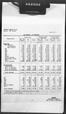 2 - Miscellaneous File > 425 - Statistical Summary, SOS, ETO and Progress Report, SGS, ETO, February 1944