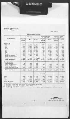 2 - Miscellaneous File > 425 - Statistical Summary, SOS, ETO and Progress Report, SGS, ETO, February 1944