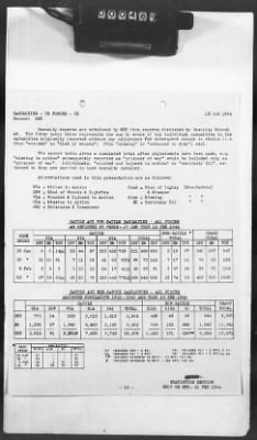 2 - Miscellaneous File > 425 - Statistical Summary, SOS, ETO and Progress Report, SGS, ETO, February 1944