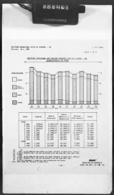 2 - Miscellaneous File > 425 - Statistical Summary, SOS, ETO and Progress Report, SGS, ETO, February 1944