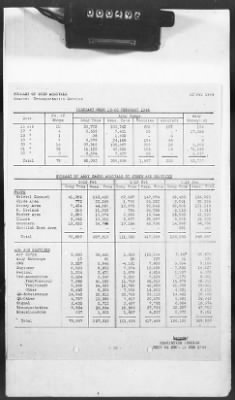 2 - Miscellaneous File > 425 - Statistical Summary, SOS, ETO and Progress Report, SGS, ETO, February 1944