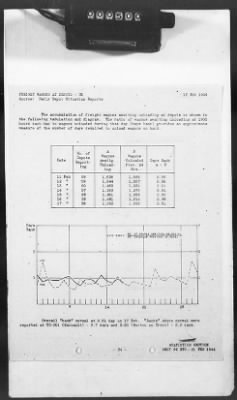 2 - Miscellaneous File > 425 - Statistical Summary, SOS, ETO and Progress Report, SGS, ETO, February 1944