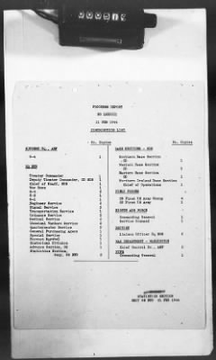 Thumbnail for 2 - Miscellaneous File > 425 - Statistical Summary, SOS, ETO and Progress Report, SGS, ETO, February 1944