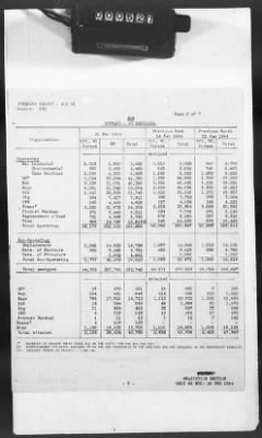 2 - Miscellaneous File > 425 - Statistical Summary, SOS, ETO and Progress Report, SGS, ETO, February 1944