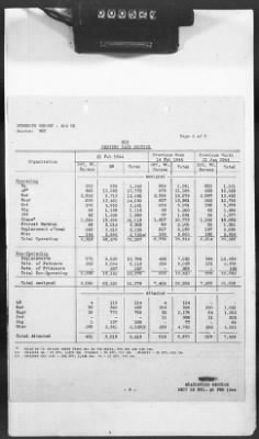 2 - Miscellaneous File > 425 - Statistical Summary, SOS, ETO and Progress Report, SGS, ETO, February 1944