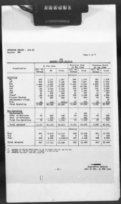 2 - Miscellaneous File > 425 - Statistical Summary, SOS, ETO and Progress Report, SGS, ETO, February 1944