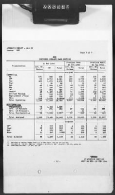 2 - Miscellaneous File > 425 - Statistical Summary, SOS, ETO and Progress Report, SGS, ETO, February 1944