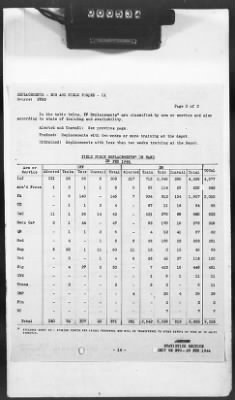 2 - Miscellaneous File > 425 - Statistical Summary, SOS, ETO and Progress Report, SGS, ETO, February 1944