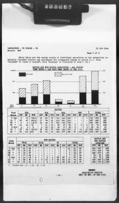 2 - Miscellaneous File > 425 - Statistical Summary, SOS, ETO and Progress Report, SGS, ETO, February 1944