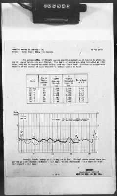 2 - Miscellaneous File > 425 - Statistical Summary, SOS, ETO and Progress Report, SGS, ETO, February 1944