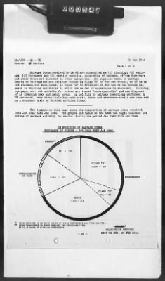 2 - Miscellaneous File > 425 - Statistical Summary, SOS, ETO and Progress Report, SGS, ETO, February 1944