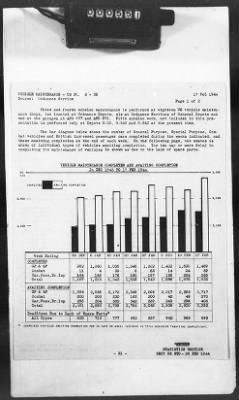 2 - Miscellaneous File > 425 - Statistical Summary, SOS, ETO and Progress Report, SGS, ETO, February 1944