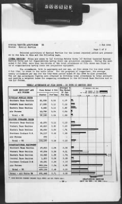 Thumbnail for 2 - Miscellaneous File > 425 - Statistical Summary, SOS, ETO and Progress Report, SGS, ETO, February 1944