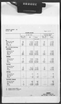 Thumbnail for 2 - Miscellaneous File > 426 - Progress Reports (Statistical), SGS, ETO, March 1944