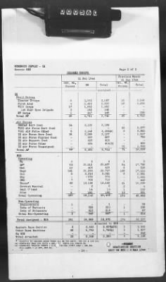 2 - Miscellaneous File > 426 - Progress Reports (Statistical), SGS, ETO, March 1944