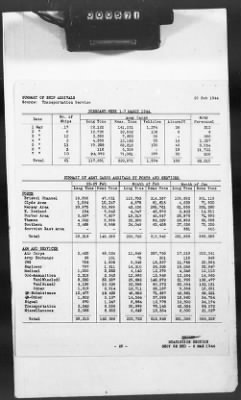 Thumbnail for 2 - Miscellaneous File > 426 - Progress Reports (Statistical), SGS, ETO, March 1944