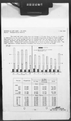 Thumbnail for 2 - Miscellaneous File > 426 - Progress Reports (Statistical), SGS, ETO, March 1944